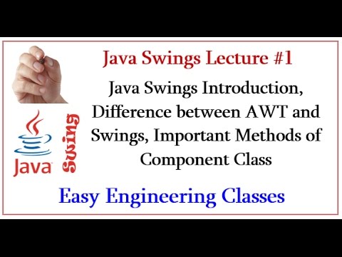 Java Swings Introduction, Difference Between AWT And Swings, Important ...