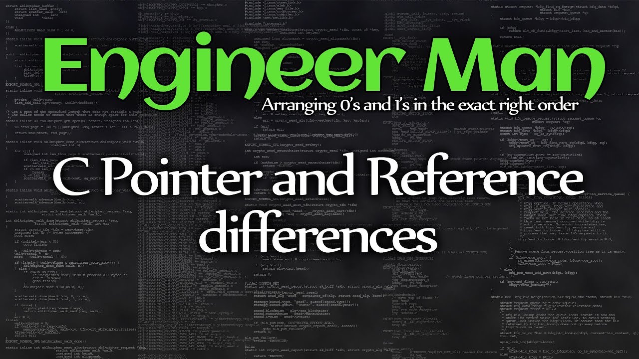 C Pointer And Reference Differences The Code Teacher